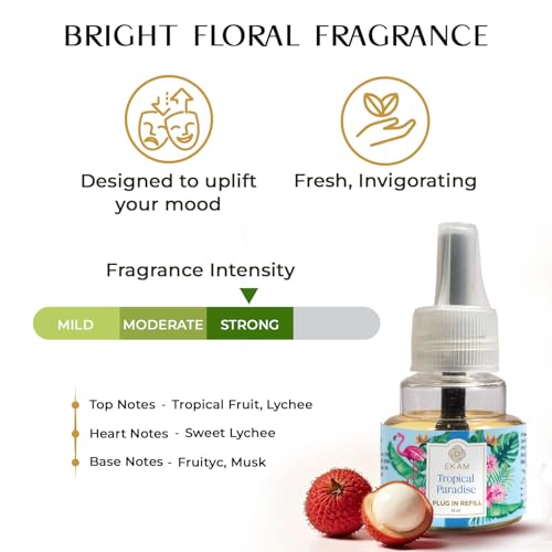 EKAM Plug-In Air Freshener Kit (Machine + 45ml Refill) | Tropical Paradise Scent | Long-Lasting Aroma for 125 Days / 500 Hours | Ideal for Rooms & Bathrooms - Image 3