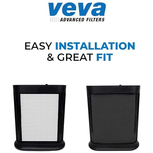 VEVA HPA100 Replacement Filters for Honeywell Air Purifier - 2 HEPA Filters w/ 8 Carbon Pre-Filters, Compatible with HPA100, 104, 094, HRF-ARVP100 Series Filter R - Image 4