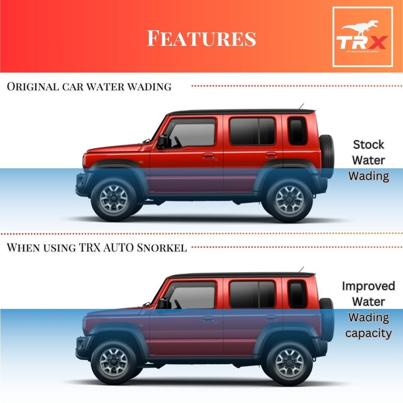 TRX AUTO Off-Road Air Intake Snorkel For Suzuki Jimny 2 Door & 5 Door 2018 To 2025 | Suzuki Jimny 2025 Accessories | Black Ram Snorkel| Bolt on, No Drilling required | - Image 3