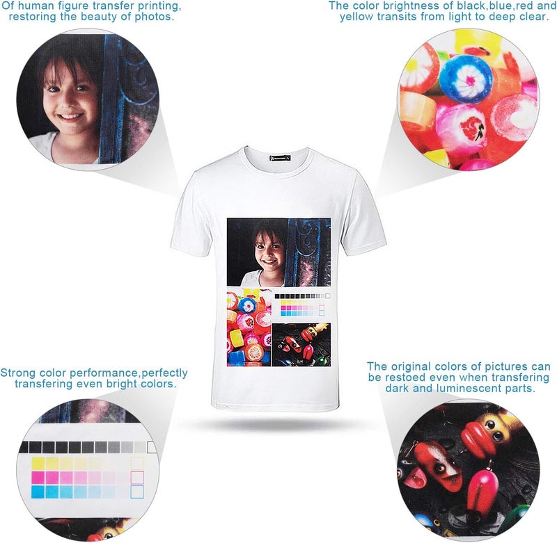 PRINTANDINK SG500 SG1000 Ultra High Definition dye Sublimation Ink Cartridge Cyan with Latest Version 3.6.0 firmware Compatible with Sawgrass Virtuoso SG500 SG1000 - Image 3