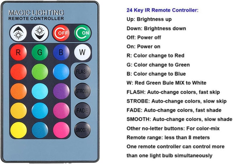 Haofy 10W RGB LED Spotlight Super Bright 16 Colors Changing Light with Remote Control Lighting Modes IP66 for Home Garden Decoration (Black) - Image 4