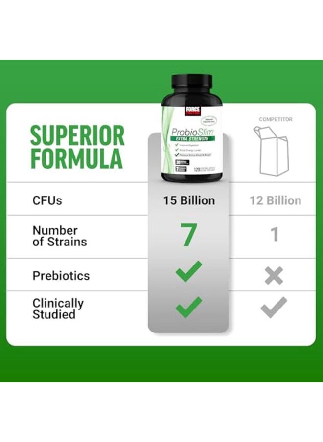 Force Factor FORCE FACTOR ProbioSlim Extra Strength Probiotics for Women and Men with 30 Billion CFUs of Probiotics for Digestive Health, Bloating Relief, and Gut Health, with Prebiotic Fiber, 120 Capsules  - Image 4