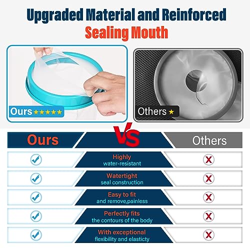 Fxdunjr Waterproof Cast Covers for Shower Arm Adult Cast Cover Protector Shower Bag to Keep Wounds Dry for Arm, Hands, Wrists, Elbow, Fingers [2025 New Reusable] - Image 4