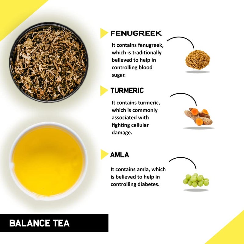 TEACURRY Diabetes Tea (1 Month Supply, 30 Tea Bags) - Supports Healthy Blood Sugar Levels - 60 Gram - Image 3