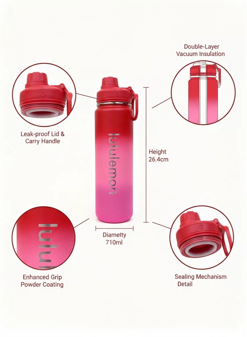 Lululemon Back to Life Reusable Sports Water Bottle (710ml) - Image 2