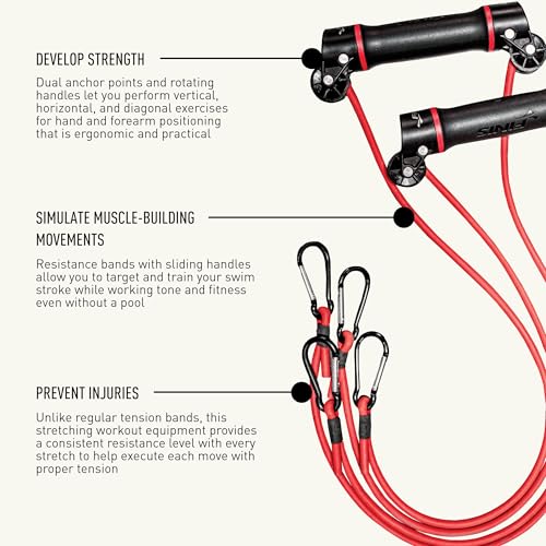 FINIS Slide Dryland Trainer - Dual-Handled Resistance Bands for Swim Strength & Stroke Training - Image 4