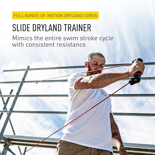 FINIS Slide Dryland Trainer - Dual-Handled Resistance Bands for Swim Strength & Stroke Training - Image 2
