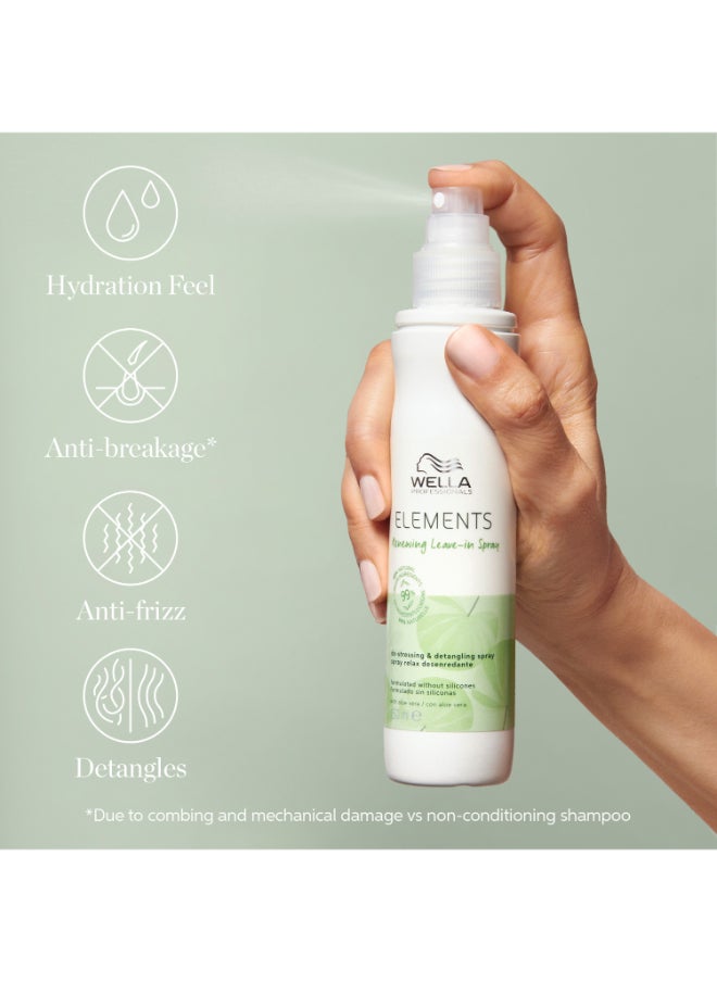Wella Professionals - Elements Renewing Leave-In Spray 150Ml - Image 1