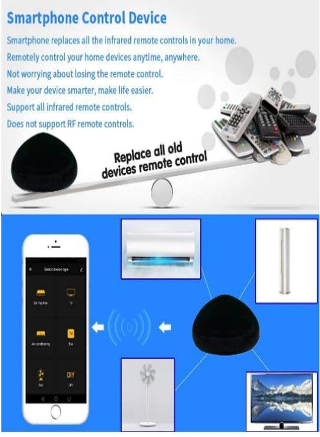 جهاز تحكم ذكي بالأشعة تحت الحمراء من TEQOOZ® (جهاز تحكم عن بعد عالمي يعمل بتقنية الواي فاي) لأجهزة التكييف والتلفزيون وغيرها | ضمان لمدة 3 سنوات | مزود بكابل من النوع C | متوافق مع تطبيق SmartLife، ومساعدي Alexa وGoogle وSiri - Image 3