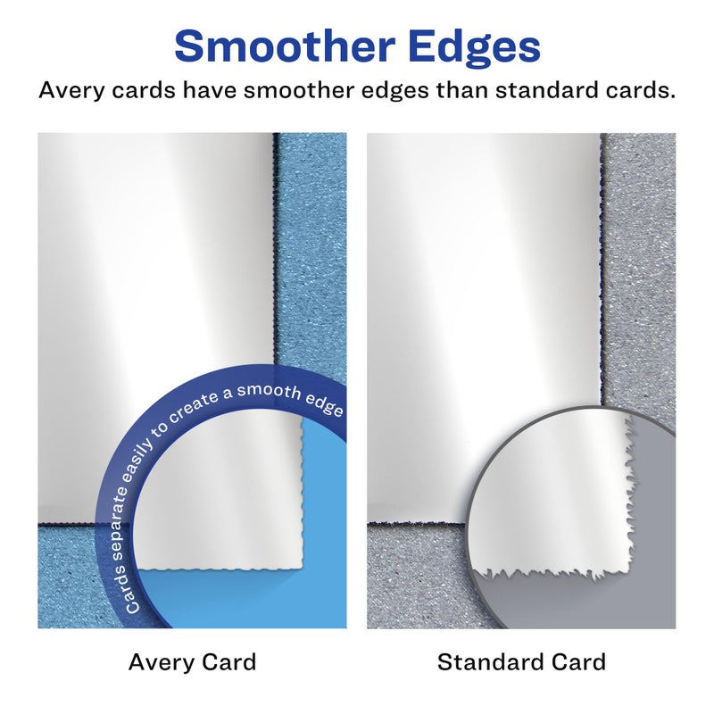 Avery Printable Postcards, 4.25" x 5.5", Glossy White, 100 Blank Postcards for Inkjet and Laser Printers (8383) - Image 3