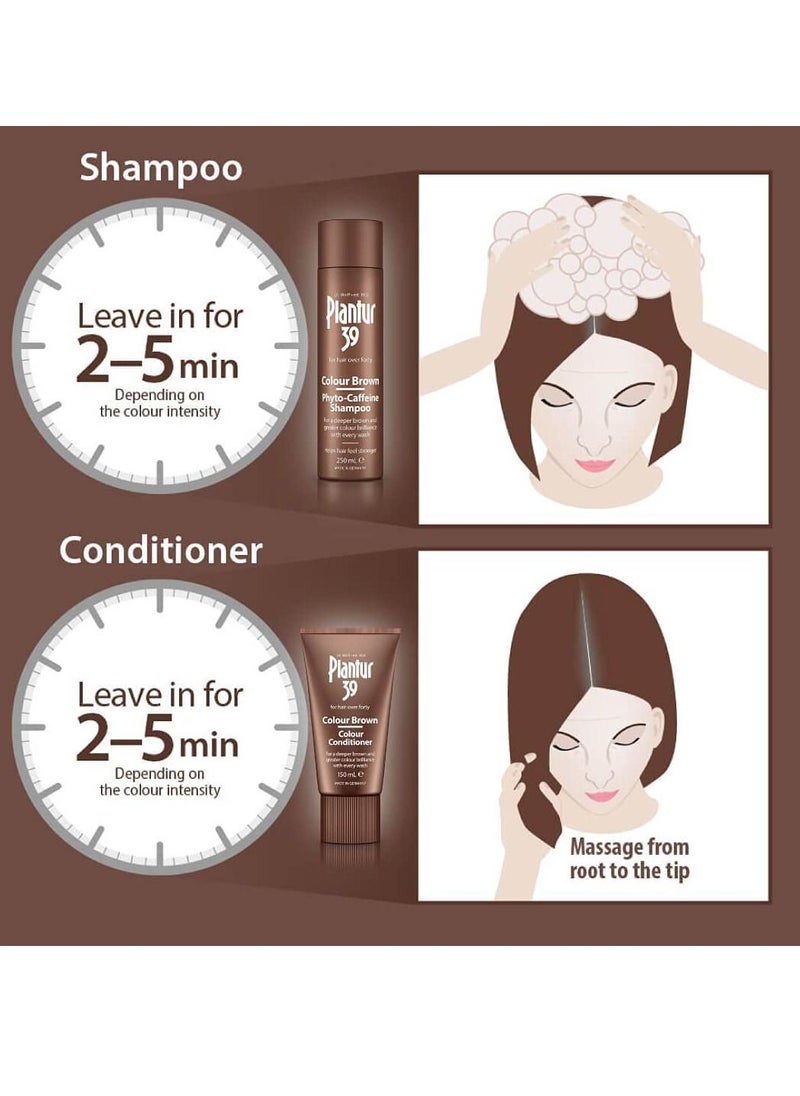 Plantur 39 - Phyto-Caffeine 250ml Shampoo and 150ml Color Conditioner Set for Women Designed for Brown Hair Conceal Hairline Prevents and Reduces Hair Loss Made in Germany - Image 1