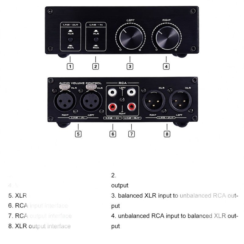 Passive Preamp: Black Metal Housing, Plug And Play - Lossless Transmission Speaker Controller for Stereo System & Audio Equipment - Image 3
