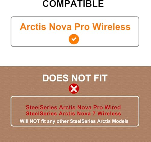 defean Nova Pro Wireless Earpads - defean Replacement Ear Cushion Compatible with Steelseries Arctis Nova Pro Wireless Headphones(Do Not fit SteelSeries Arctis Nova 7 Model) (Black Breathable Fabric) - Image 2