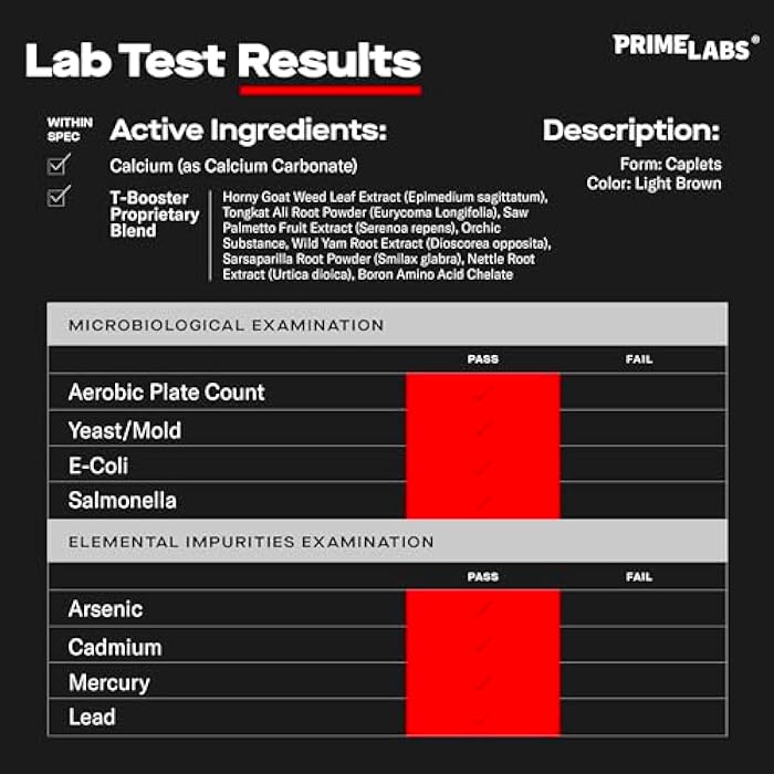 Prime Labs - Men's Testosterone Booster - Stamina, Endurance, & Strength Booster - 60 Caplets - Image 5