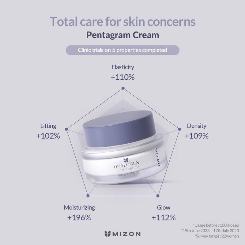 MIZON Hyalugen Le Lift Cream with Hyaluronic Acid and Marine Collagen Deep Hydration Total Care Youthful Skin Revitalizing Korean Skincare (1.69 oz) - Image 4