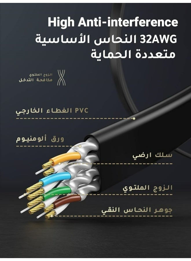 Apluynm Ethernet Cable Cat7 5M Gigabit Network Cord High-Speed Flat 10Gbps Shielded Internet Wire RJ45 Ethernet Cable Patch Compatible for Gaming PS5 PS4 PS3 Xbox Laptop Modem Router Computer - Image 4