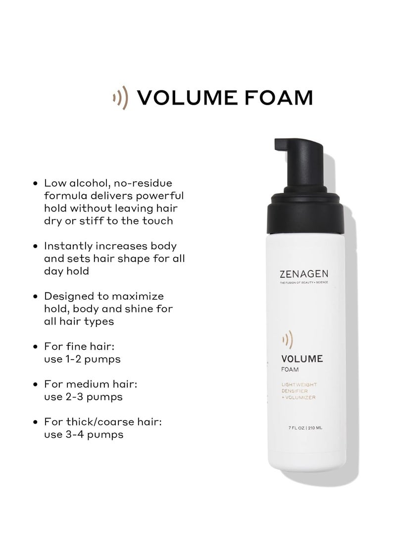 Zenagen Zenagen Thickening Volume Foam, 7 fl. oz.  - Image 2