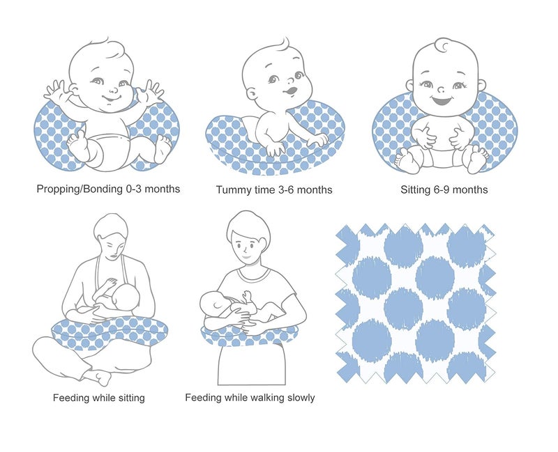 Bacati وسادة رضاعة باكاتي زرقاء بنقاط إيكات من قماش الموسلين مع إدخال 100% قطن - Image 4