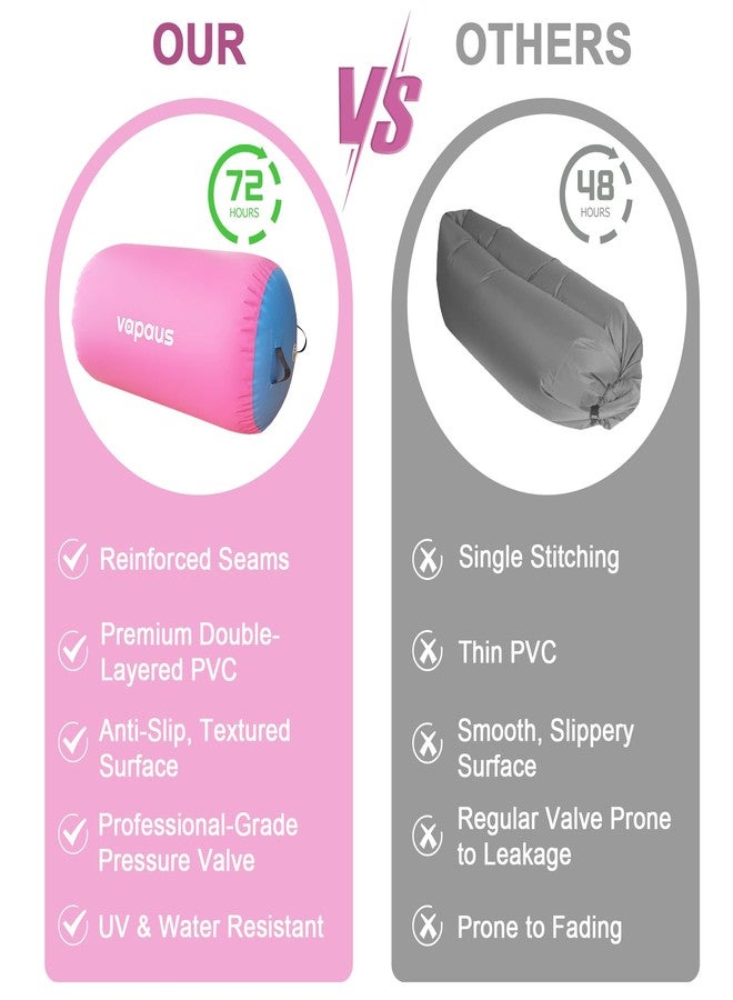 Vapaus Gymnastics Air Barrel Inflatable Tumbling Roller Mat Back Handspring Trainer Air Tumbler Octagon Barrel Gymnastics Equipment for Tumble Track Cheerleading Yoga Training Durable AntiSlip Double Seal Without Pump (Light Blue/Pink, (L)39.3inch x (Diameter)23.6inch) - Image 4