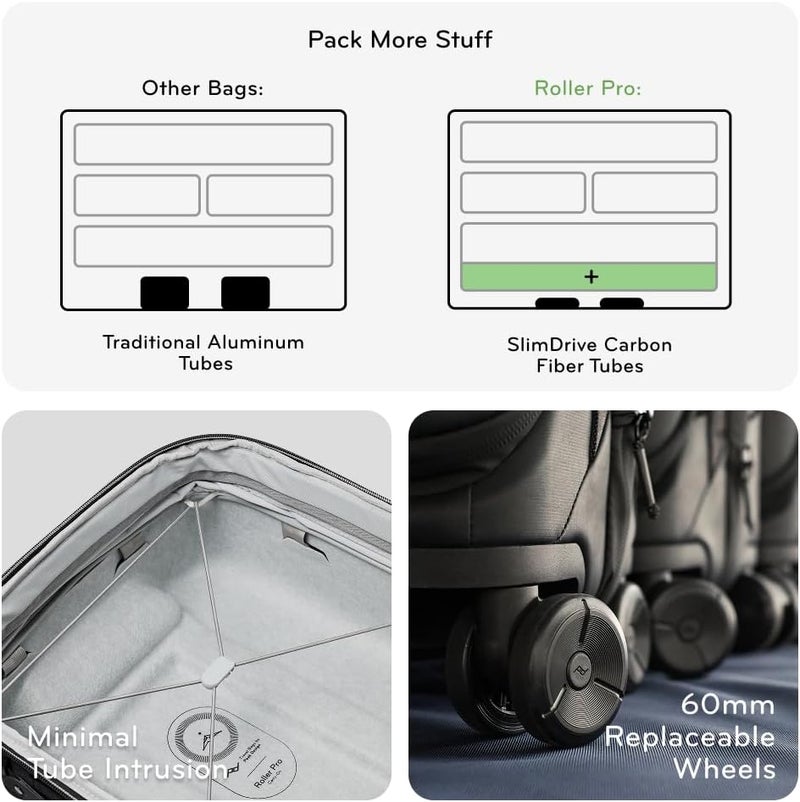Peak Design Roller Pro Carry-On - Sage - Image 5