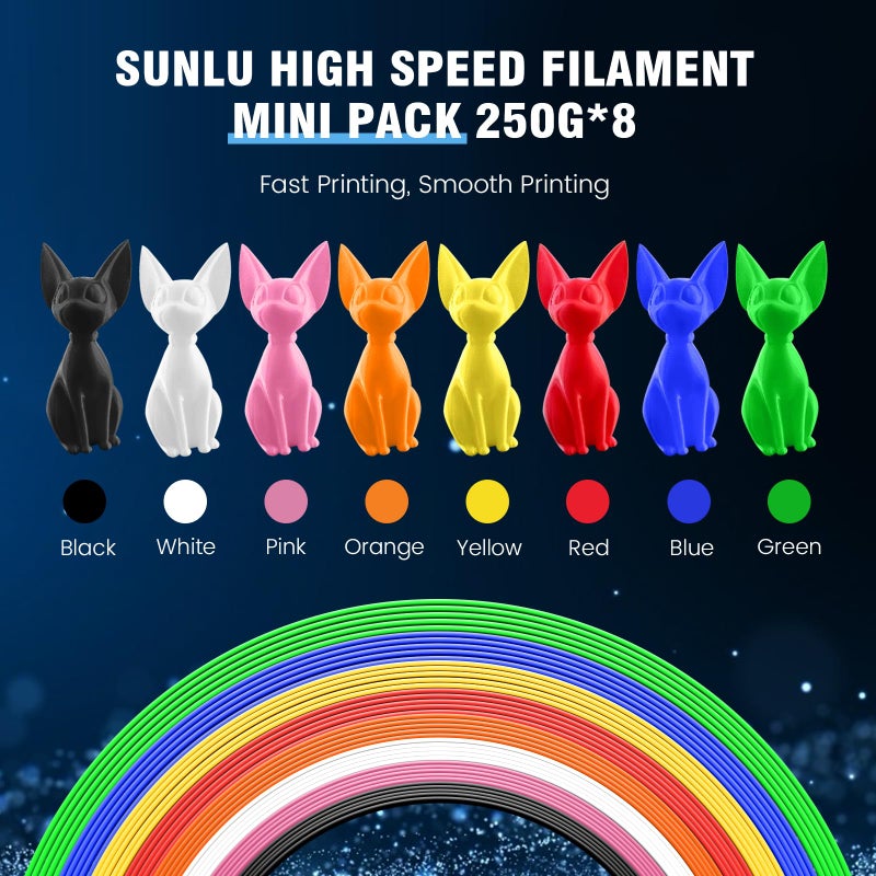 SUNLU High Speed PLA Filament Mini Pack, 30mm/s - 600mm/s Print Range, High Flow Speedy 3D Printer PLA Filament Bundle, 250g/Spool, Black+White+Green+Blue+Red+Orange+Yellow+Pink - Image 2