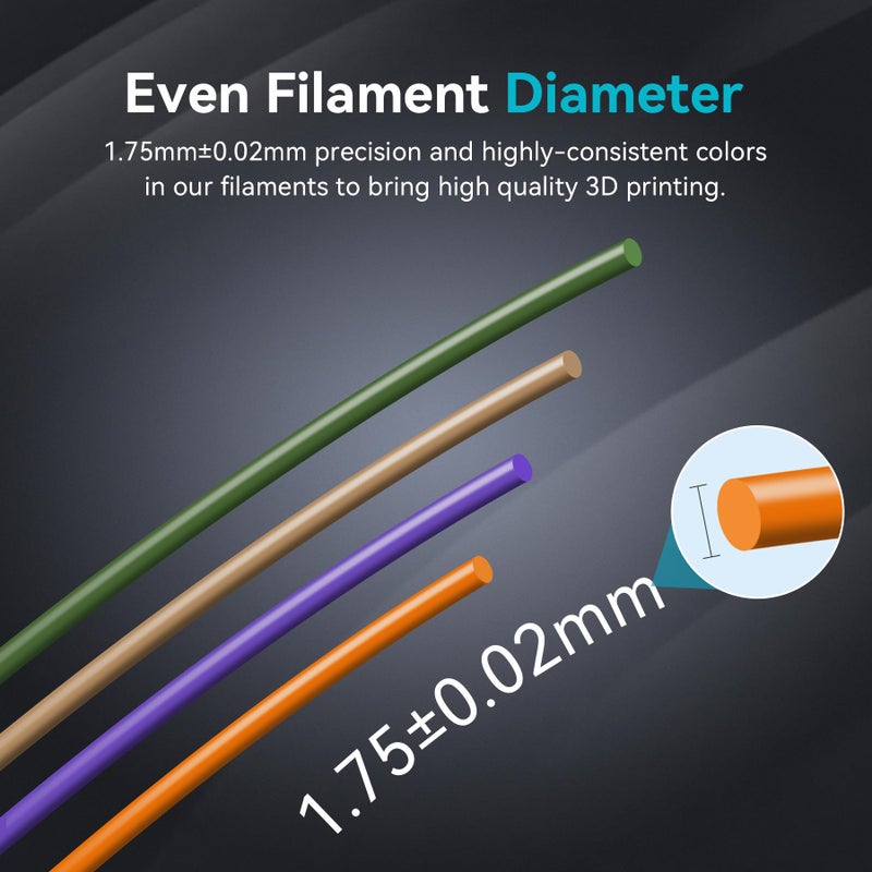 SUNLU High Speed PLA Filament Mini Pack, 30mm/s - 600mm/s Print Range, High Flow Speedy 3D Printer PLA Filament Bundle, 250g/Spool, Black+White+Green+Blue+Red+Orange+Yellow+Pink - Image 4