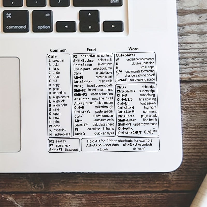 1 قطعة غطاء لوحة مفاتيح شفاف من مادة PET مع إرشادات اختصارات Excel وWord وWindows للعاملين في المكاتب، مصنوع من PVC - Image 5