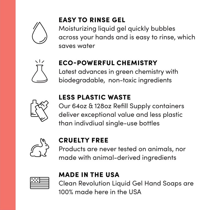 Clean Revolution Liquid Gel Hand Soap, Silky Rich Liquid, Quick Lather, Fast Rinsing, Contains Real Essential Oils (Geranium Mint) 128 Fl Oz - Image 3