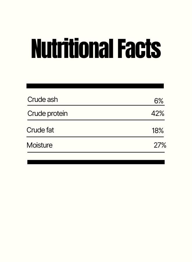 Kit Cat Grain Free Cat Stick Chicken And Wild Berries 15g - Image 2