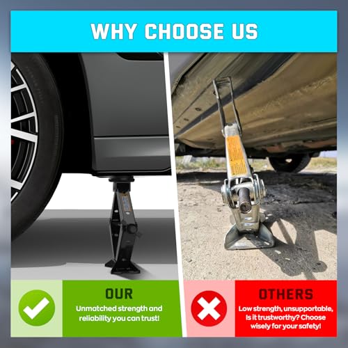 IMAYCC 2.5 Ton Car Jack Designed for Mercedes Benz, Scissor Jack for Benz Vehicle with 2PCS Jack Pad, Tire Changing Kit Compatible with Mercedes Benz A B C E R S Class CLA CLC CLK GL GLA G GLE GLC M - Image 5