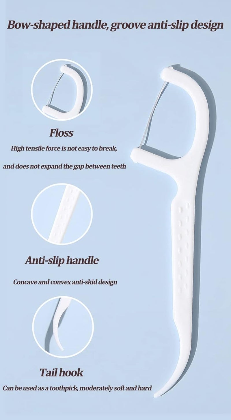 comfrt Dental Floss Portable Case Dental Floss Dispenser, Portable Floss Dispenser, Dental Floss Portable Cases Automatic Floss Organizer for Family Hotel Travel (D) - Image 4