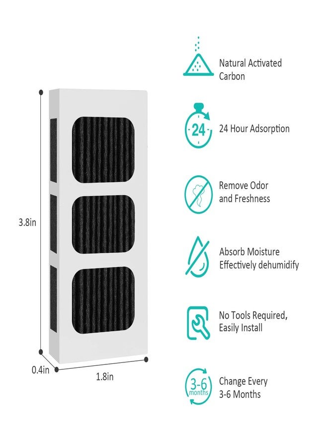 DICHENY Refrigerator Air Filter Replacement for PAULTRA2, Compatible with Frigidaire Pure Air Ultra 2, Pure air Ultra II, Pureair Ultra ii, and Electrolux 242047805, 5303918847, EAP12364179 - Image 4