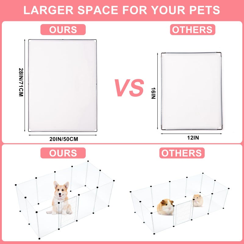 BRIAN & DANY Dog Playpen Portable for Small Animals, Dog Play Pen Indoor, Transparent Pet Playpen for Puppies, Cats, 80" L x 40" W x 28" H - Image 5