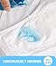 SUNCHIRI Mens Incontinence Underwear Washable Reusable Leak Proof Protective Briefs with 150ML Absorbent Pad 3 Pack White XLarge - Image 4