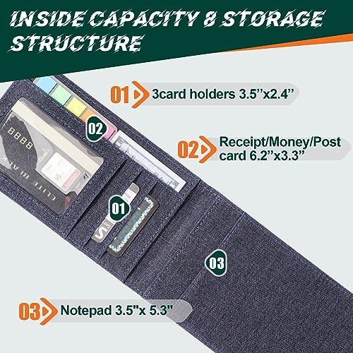 Plinyvel Notebook Cover for Rocketbook Mini & Field Notes Top Spiral (3.5"x5.5") - Durable Waterproof Case with Pen Holder & Card Slot, Power User Productivity Kit (Blue) - Image 4