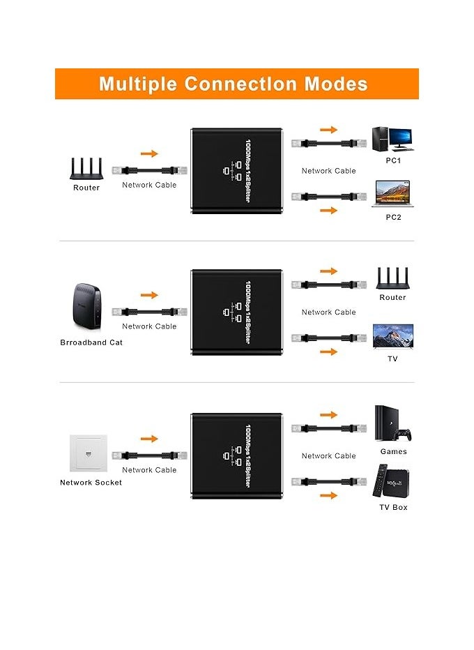 Generic LAN Splitter 1000 Mbps, RENGOGA LAN Splitter 1 to 2 Ethernet Splitter 2 Port, Gigabit RJ45 Switch Ethernet Splitter Internet with Type-C Power Cable for Computer Hub Switch Router Set-Top Box Digital  - Image 5