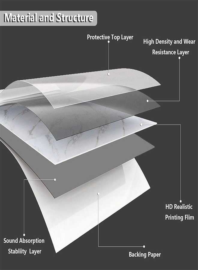 رَوَائِد ملصقات حائط 10 قطع، بلاط أرضيات ذاتي اللصق، بلاط فينيل رخامي، ملصقات أرضية وجدران مقاومة للماء، سهلة التركيب، مثالية لغرف النوم والحمامات والمطابخ والقبو، الحجم: 40 × 80 سم - Image 2