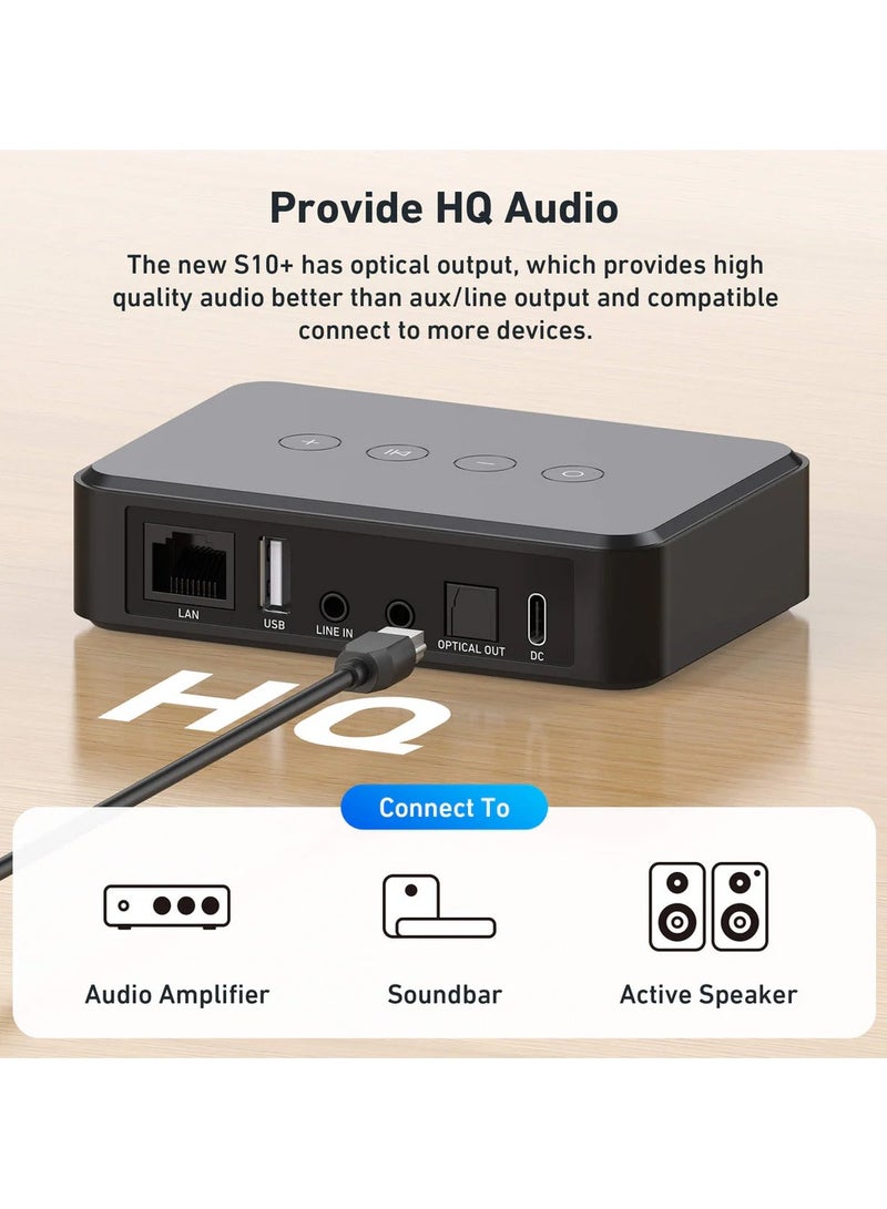 S10+ WiFi & Bluetooth 5.0 preamplifier/Audio Receiver, Wireless multiroom/multizone Home Stereo Music Receiver Circuit Module with Airplay