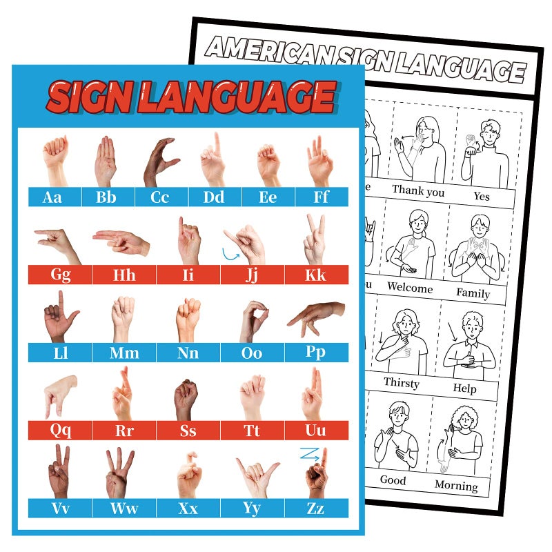 Feifeiya ملصق لغة الإشارة الأمريكية (ASL) من فيفيا، ملصق الأبجدية، مقاس 16.5 × 22 بوصة، ملصق أساسيات الإشارات والأبجدية للفصول الدراسية، وديكور الجدران، والتعليم المنزلي - Image 1