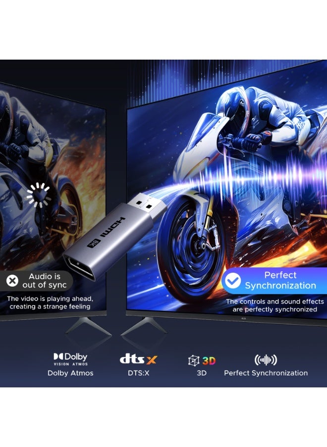 يو جرين محول DisplayPort إلى HDMI بدقة 8K - عبوة من 2، محول Display Port إلى HDMI أحادي الاتجاه بدقة 4K@240Hz/2K@240Hz، محول من الألمنيوم متوافق مع Dell وLenovo وHP وHDTV وAMD وNVIDIA والمزيد. - Image 5