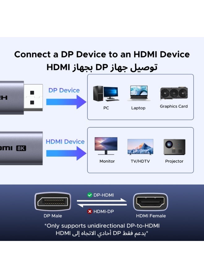يو جرين محول DisplayPort إلى HDMI بدقة 8K (عبوة من قطعتين)، محول DisplayPort أحادي الاتجاه إلى HDMI بدقة 4K@240Hz/2K@240Hz، مصنوع من الألومنيوم، متوافق مع أجهزة Dell وLenovo وHP وHDTV وAMD وNVIDIA وغيرها. رمادي - Image 3