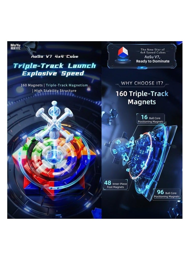 MoYu AoSu V7 4x4 Triple-Track Magnetic UV Version - Image 3