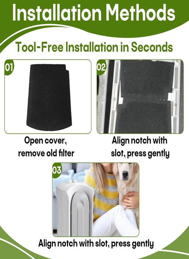 Stitokg 8-Pack TrueAir Replacement Carbon Filters Compatible with Hamilton Beach Purifier 04384, 04530G, 04531GM, 04532GM, 04234G, 04386 - Pet Odor Eliminator for Smoke & Kitchen - Image 5