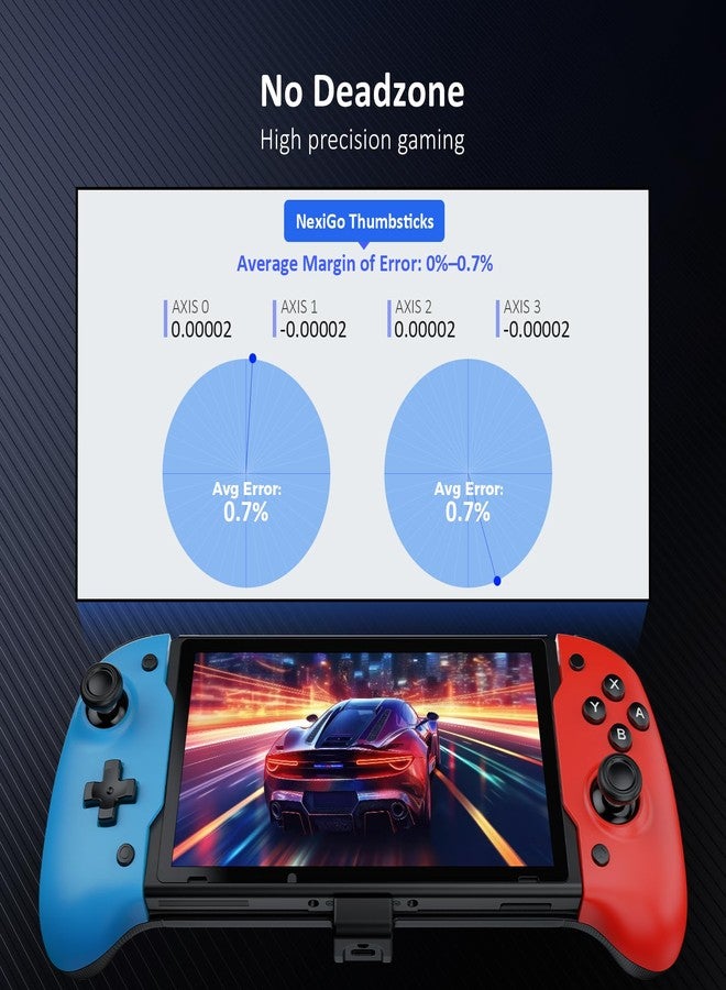 NexiGo Hall Effect Gripcon (No Drift, No Deadzone) with Hall Sensing Joystick for Nintendo Switch/Switch OLED, Ergonomic Handheld Mode, 6-Axis Gyro, Mapping Function, Classic - Image 3