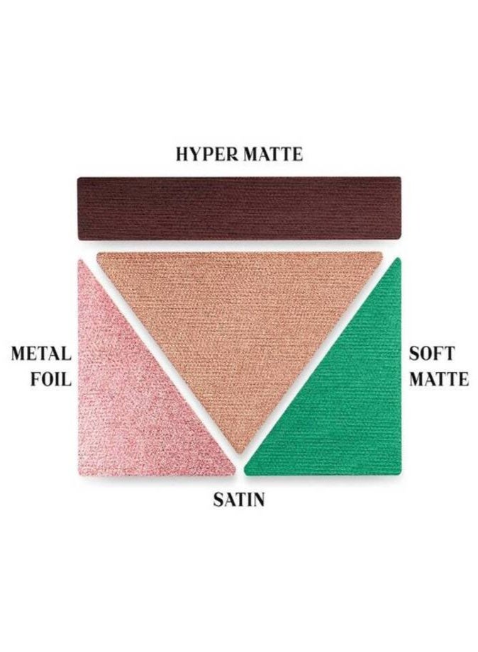 Prada Dimensions Multi-Effect Refillable Eyeshadow Palette 04 6g – Long-Wear Luxury Eye Makeup - Image 2