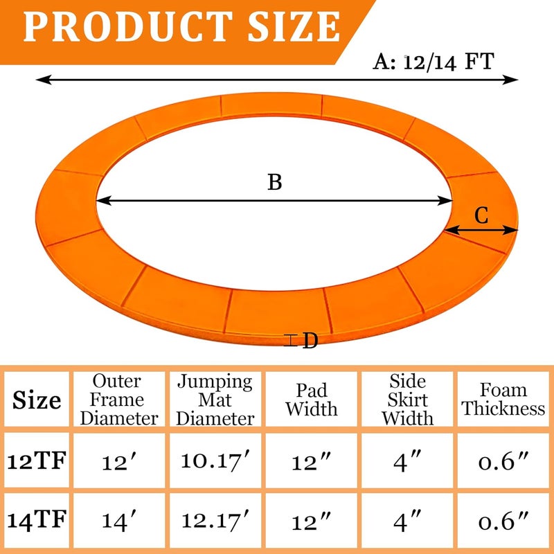 LOYNYE 12FT 14FT 15FT Trampoline Pad Replacement Upgraded Trampoline Spring Cover, 16FT Foam Trampoline Safety Padding Round, Waterproof Tear-Resistant, No Holes for Pole - Image 4
