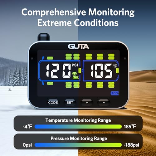 GUTA Trailer Tire Pressure Monitoring System, RV Tire Pressure Monitor with 10 Sensors, 6 Alert Modes, Signal Booster, Large Color Display, Long Sensing Distance, 0-188PSI TPMS for RV Trailer Semi - Image 4