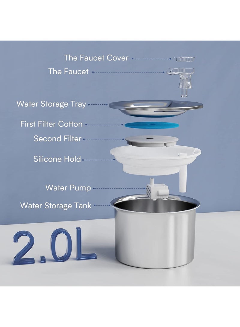 A.M Cat Water Fountain, 2.0L/68oz Pet Drinking Fountain, Automatic Cat Fountain with Quiet Pump, Dishwasher Safe Design, Suitable for Multiple Pets With Sensor - Image 3