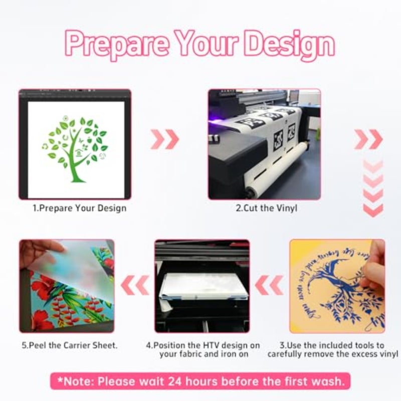 Pack of 7 Heat Transfer Vinyl Film, 3D Plotter Film Glows in the Dark, 30.4 x 25.4 cm, Iron-On Vinyl Bundle, Permanent Self-Adhesive Vinyl with Tweezers, Blackhead Remover for T-Shirts, Hats, Clothing - Image 4