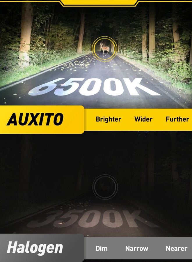 AUXITO Upgraded H11/H8 LED Fog Light Bulbs, 6500K Cool White, 1:1 Mini Size H11/H8/H16 LED Fog Light Bulbs, 360° Full Illumination(Pack of 2) - Image 5